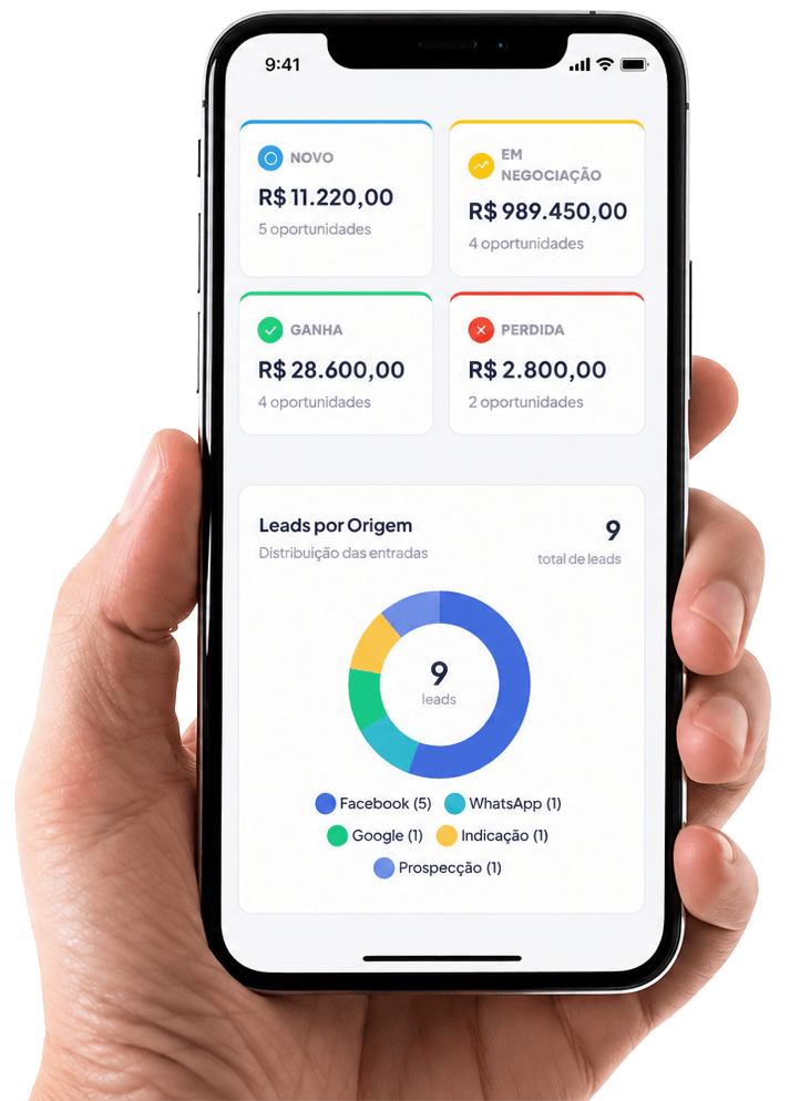 Visual do PipeBOX em smartphone com dashboard e indicadores